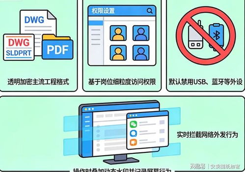 文件加密系統(tǒng)有哪些？2026年8款好用文件加密軟件大盤點(diǎn)
